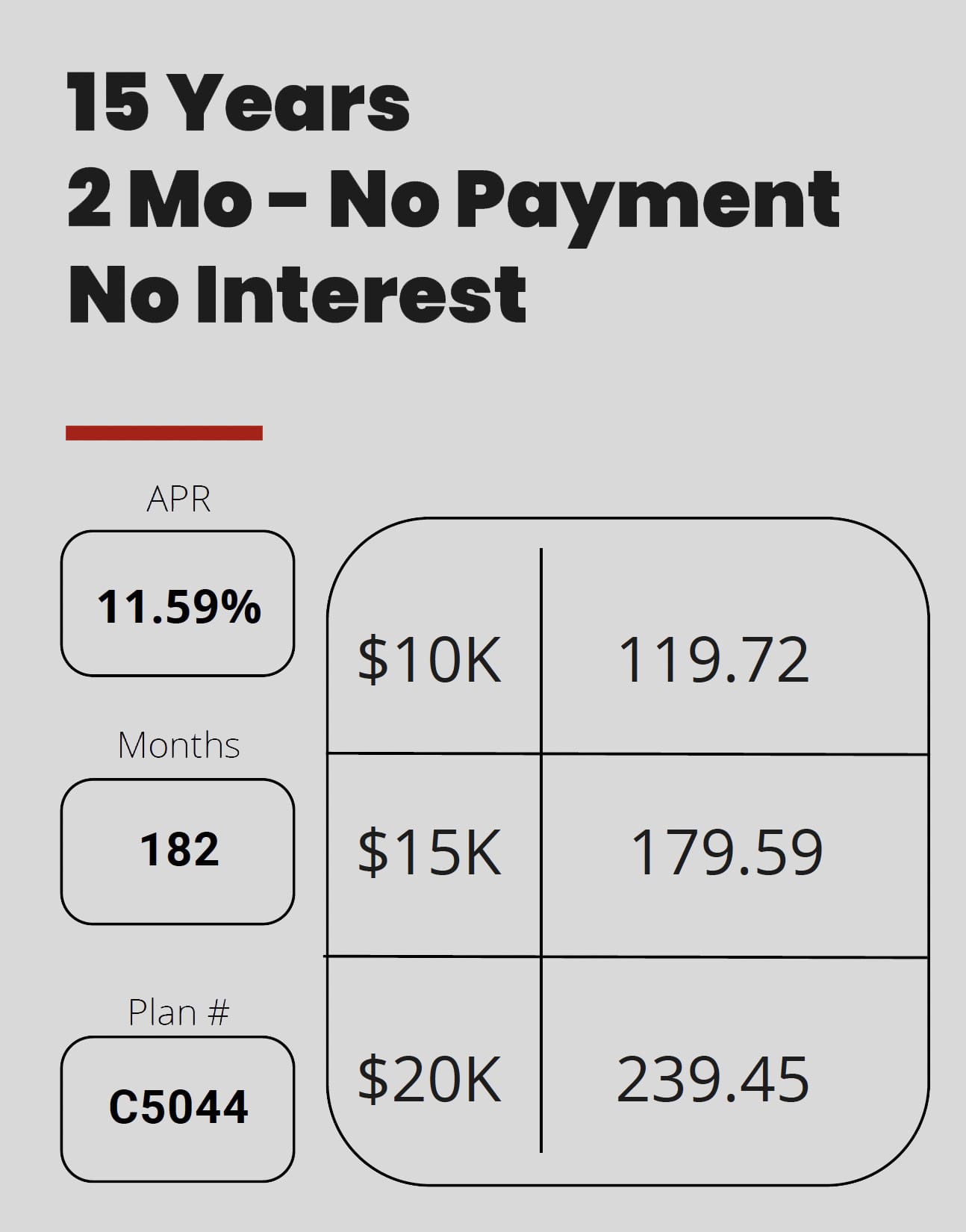 KangaRoof | 2 Mo - No Payment No Interest | Payment Option